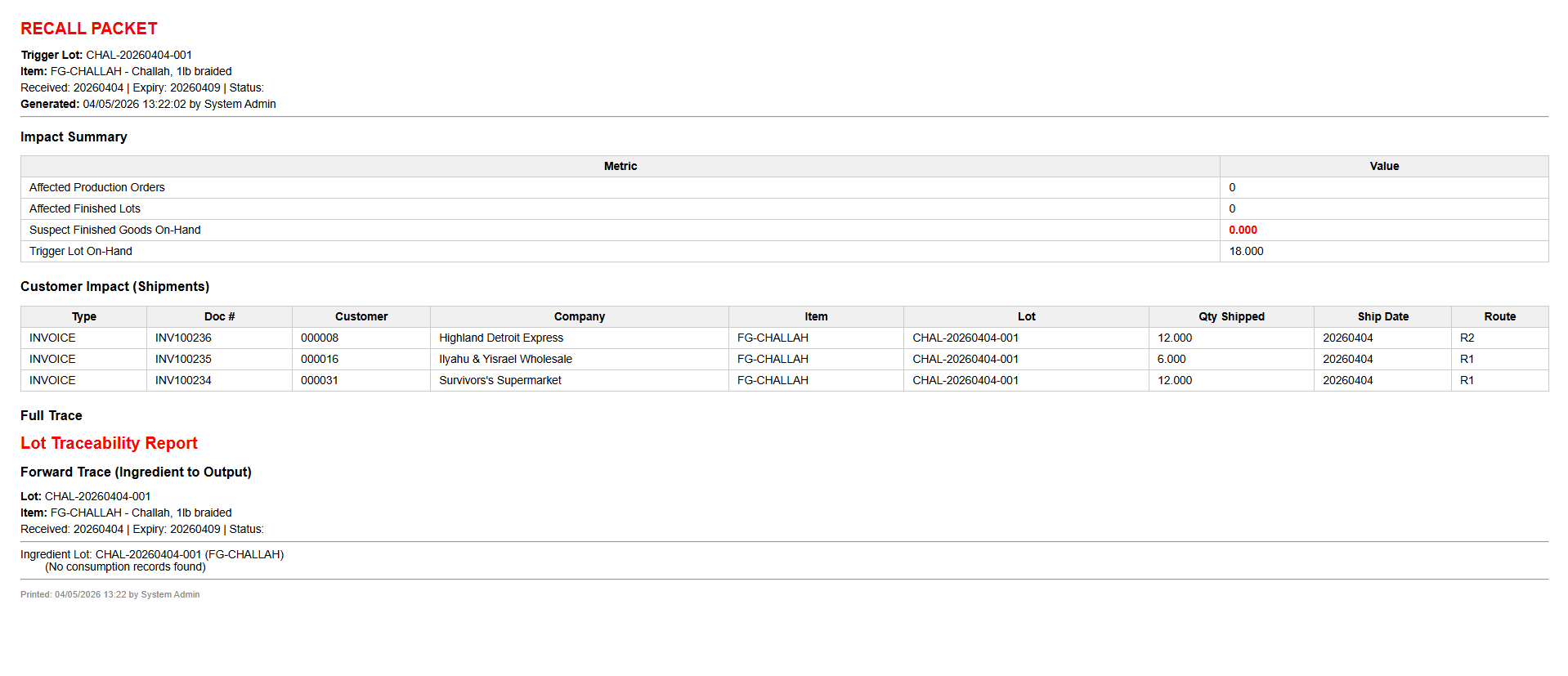 Printable recall packet HTML report with impact summary, affected finished lots table, and customer shipment impact section